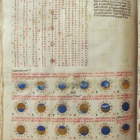 Calendar tables and illustrations of solar eclipses, Nicholas of Lynn, end of the 14th century (after 1387). The Bodleian Libraries, The University of Oxford, MS Ashmole 789, f.363r.