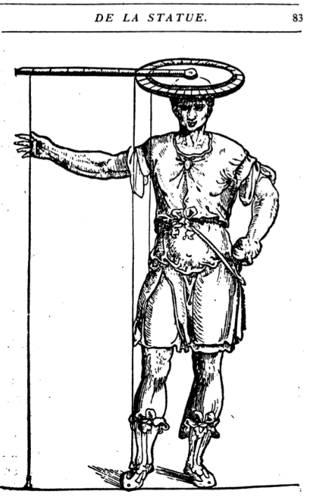 Alberti's Finitorium, as pictured in De Statua treatise.
